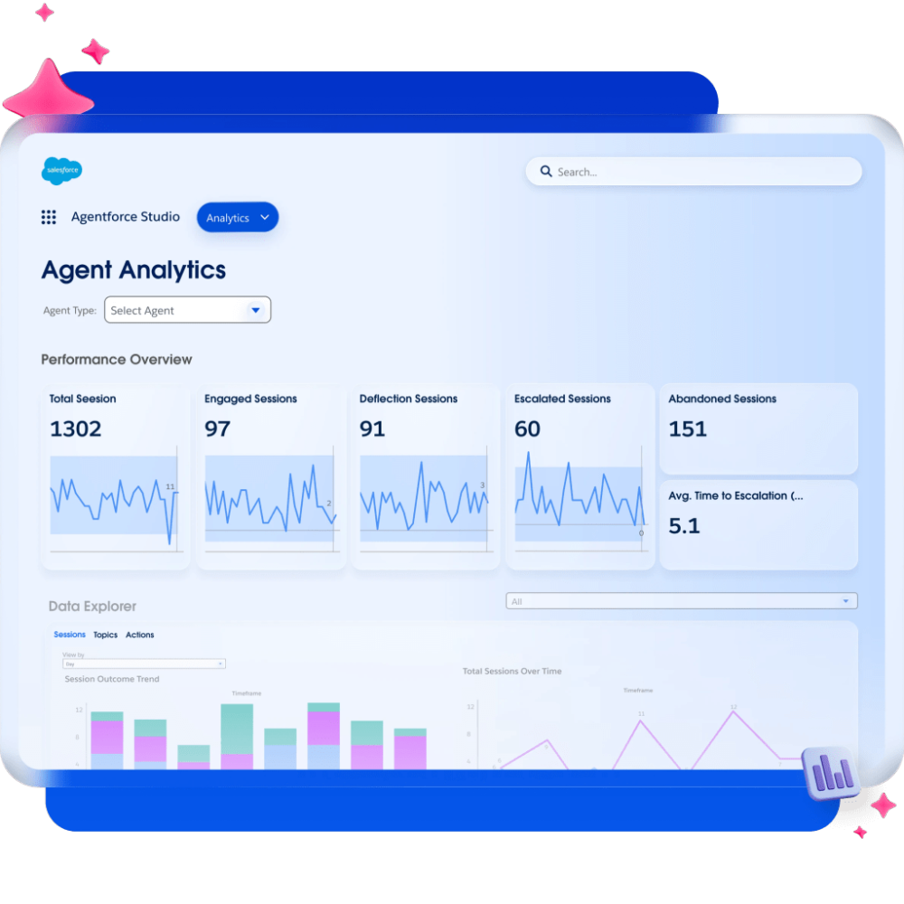 Agentforce HR Service with employee portal and Service Console