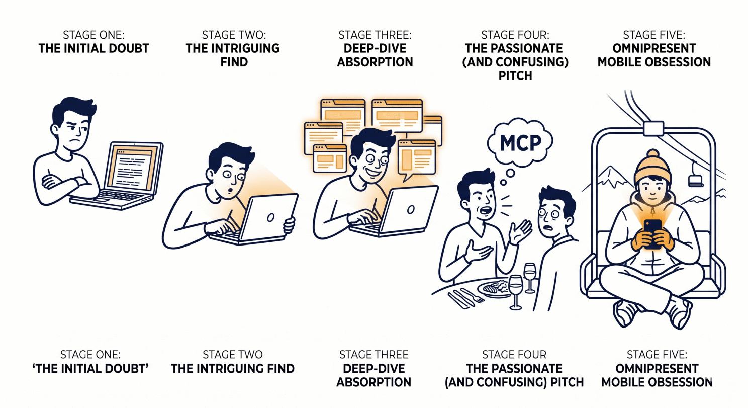 The five stages of becoming AI pilled, from initial doubt to omnipresent mobile obsession on a chairlift