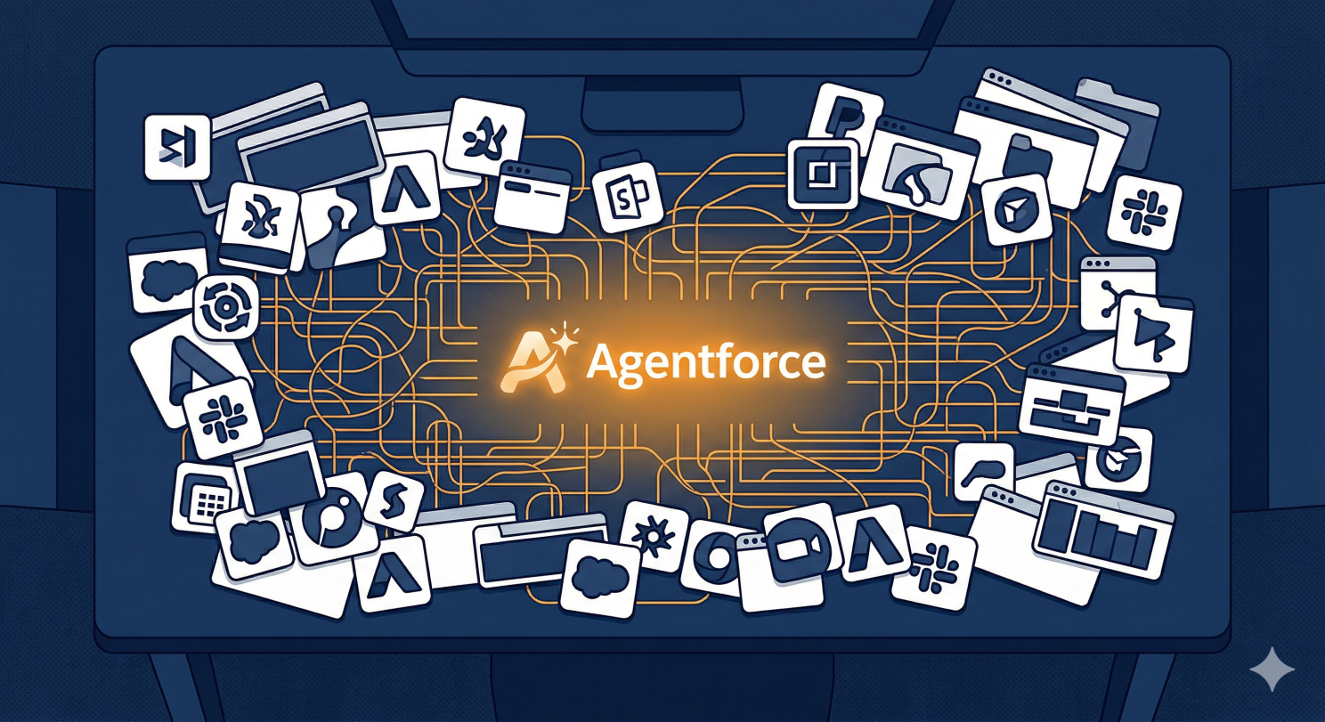 Salesforce Qualified Acquisition Announcement