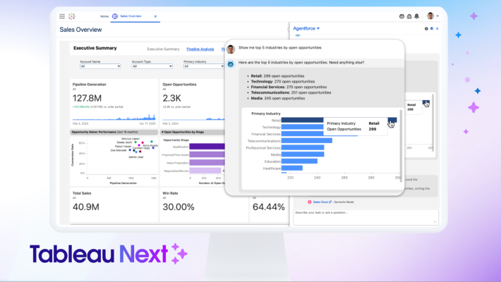 Tableau Next — Data Pro, Concierge and Inspector skills